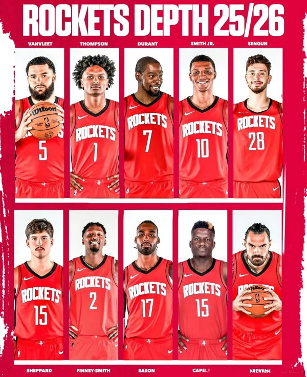 Top-Heavy! Backcourt của Rocke